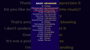 🟢 English speaking practice: Unlock Basic and Advanced!