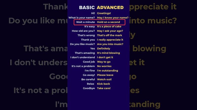 🟢 English speaking practice: Unlock Basic and Advanced!