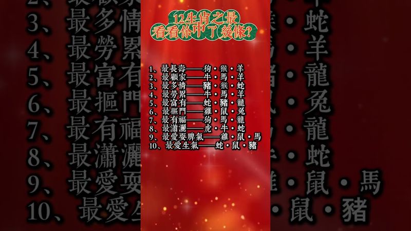 12生肖之最看看你中了幾條？ #生肖 #財運 #運勢 #屬相 #風水 #命理