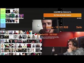 Слава КПСС заполняет тир-лист русских рэперов. Часть 1