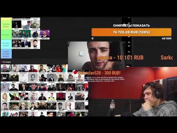 Слава КПСС заполняет тир-лист русских рэперов. Часть 1