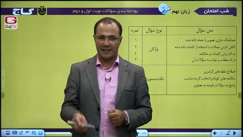 شب امتحان پایه نهم- زبان انگلیسی- نیمسال اول