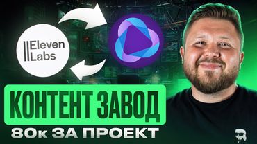 Как создать контент-завод БЕЗ ОПЫТА | ИИ-видео с помощью HeyGen и ElevenLabs | Удаленная работа