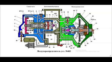Видеоурок на тему   Устройство ВР 483