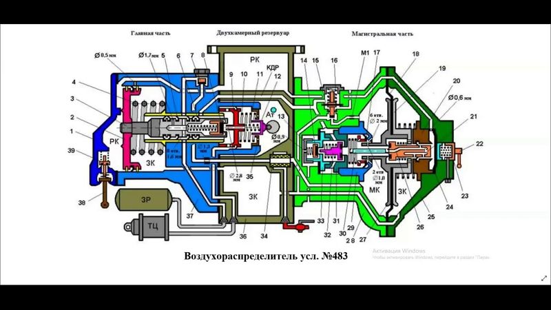 Видеоурок на тему   Устройство ВР 483