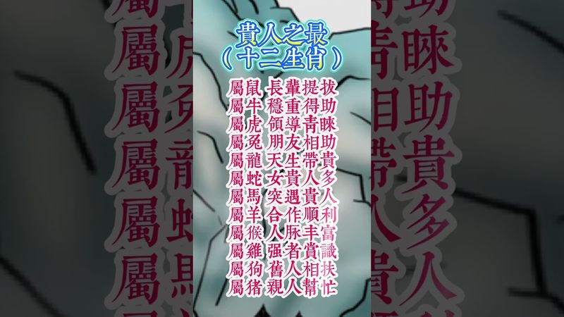 貴人之最（十二生肖）#生肖 #十二生肖 #運勢  #玄學 #風水 #命理