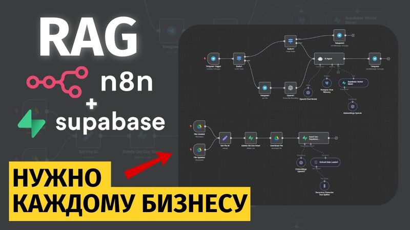 КАК СОЗДАТЬ ИИ АГЕНТА С RAG И ПАМЯТЬЮ БЕЗ КОДА? (Supabase, n8n)