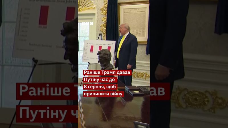 То що з дедлайном Трампа для Путіна, який мав настати 8 серпня? #трамп #війна #shorts