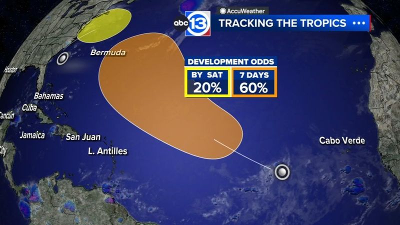 Monitoring two areas for potential development