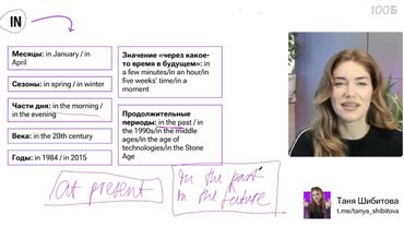 Урок №55. Теория Prepositions of time and place