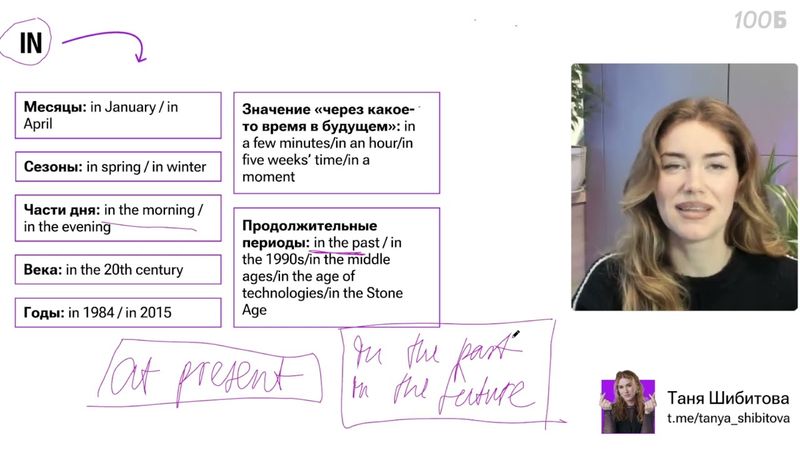 Урок №55. Теория Prepositions of time and place