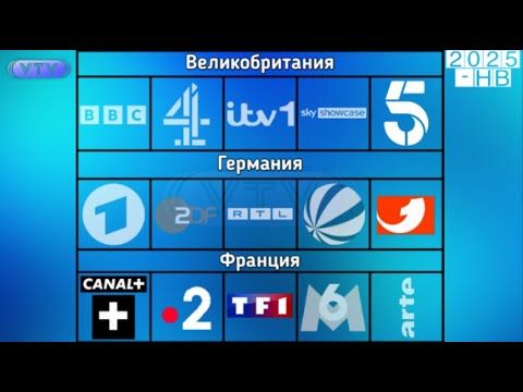 Эфирная хронология: Сравнение. Телеканалы Великобритании, Германии и Франции
