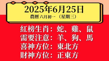每日小運播報：2025年6月25日（星期三）農曆六月初一
