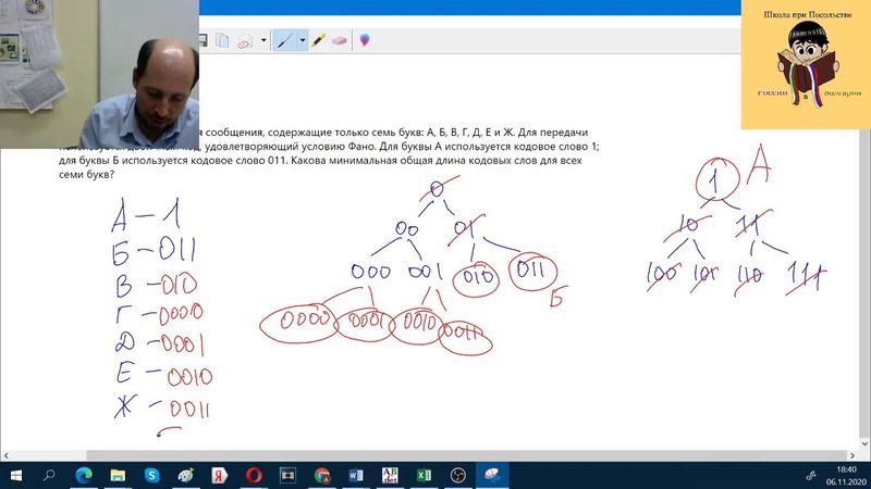 ЕГЭ информатика. Задание 4. Кодирование и декодирование данных