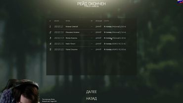 В ГОЛОВУ (DUNDUK HIGHLIGHTS)