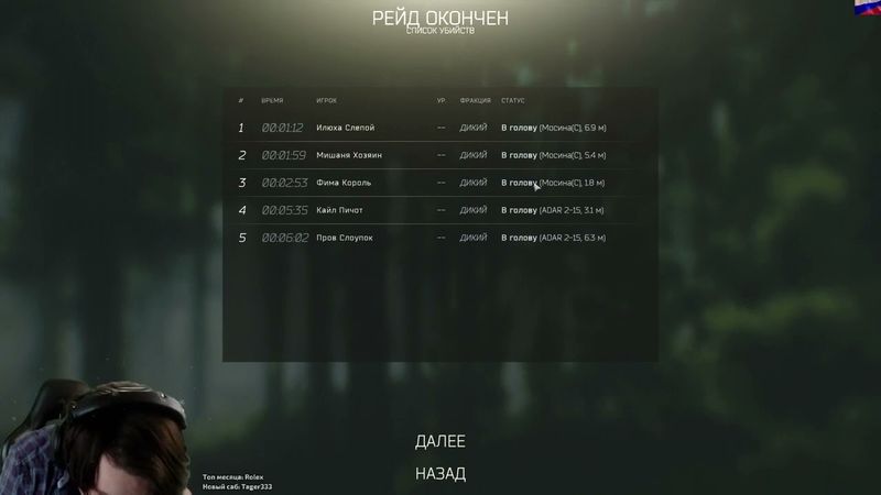 В ГОЛОВУ (DUNDUK HIGHLIGHTS)