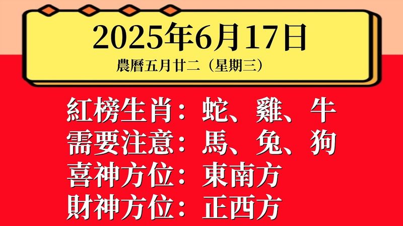 每日小運播報：2025年6月17日（星期二）農曆五月廿二