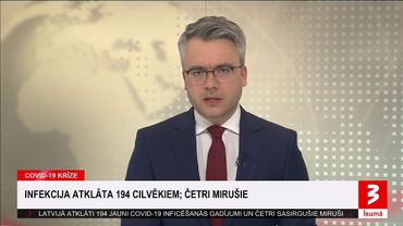 TV3 ziņas īsumā 8 marts 2021 gads