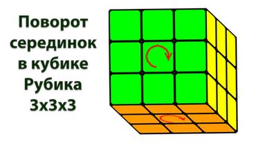 Поворот серединок в кубике Рубика