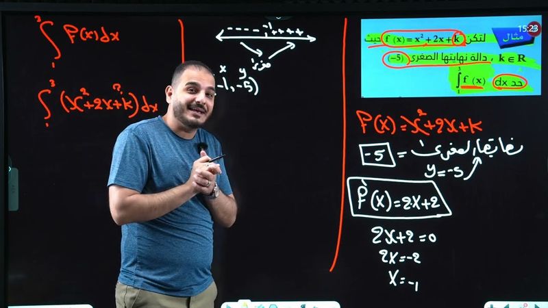 المراجعة المركزة/ السادس العلمي/ الفصل الرابع(الجزء الثالث)