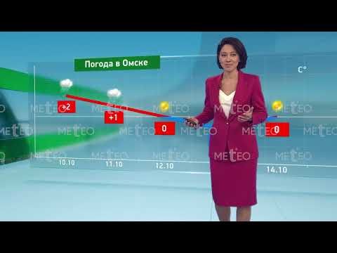 Погода в России на 11.10.2025 г., сб.