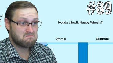 Happy Wheels ► ТЕСТЫ ► #89