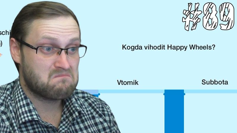 Happy Wheels ► ТЕСТЫ ► #89