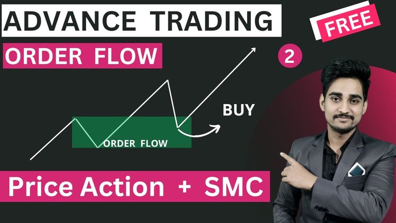 SMC | What is Order flow? | order flow trading strategy | order flow analysis | Smart money concept