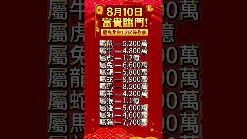 8月10日富貴臨門！最高獎金1 2億等你拿！你準備好接收這筆財富嗎？