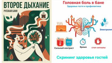 🎎 Аудиокнига. Связанные смыслом трактаты о Русской Бане: Второе дыхание \ Головная боль. Титунин А.