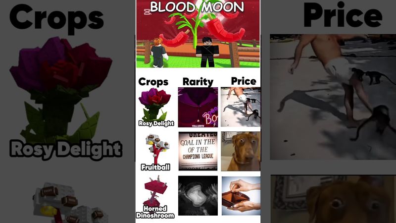 Grow A Garden Crops be like 😶‍🌫️ #growagarden #growagardenroblox #roblox #robloxmemes