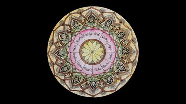 72 Mela Raga Malika | Mahavaidyanathan Sivan | Mahati Nada Kendra | Learning Series - Episode 1