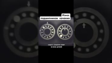 Износ подшипников качения #подшипники #сделановссср #авто #автомобили #шортс #shorts #automobile