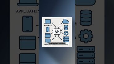 This GitHub Repo Is Full Of Free API’s (All Categories)