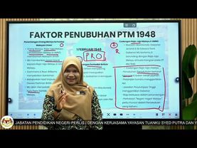PERLIS ONLINE TUITION (POT2025) : SPM - SEJARAH (BAB 5 : PERSEKUTUAN TANAH MELAYU 1948) TINGKATAN 4