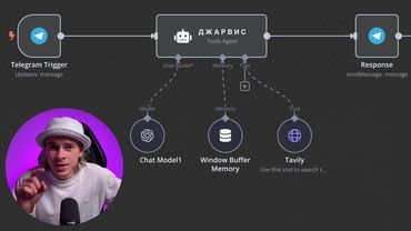 КАК СОЗДАТЬ ИИ ассистента ЗА 20 МИНУТ без кода С НУЛЯ и заработать на этом