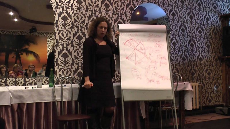 Встреча с Екатериной Сокальской  1 день