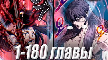Из-за слабости его тиранили, но получив всемогущую систему показал им их место 1-180 главы