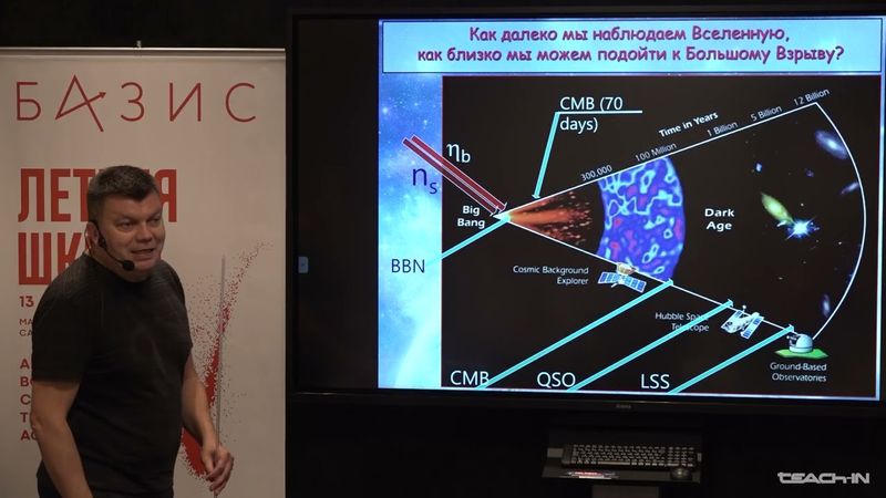 Александр Иванчик - Успехи и проблемы современной космологии
