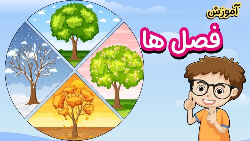 🍂❄️🌸☀️ آموزش فصل‌های سال برای کودکان | یادگیری بهار، تابستان، پاییز و زمستان با عکس و انیمیشن| farsi