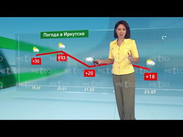 Погода в России на 20.07.2025 г. , вс.