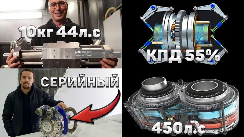 Будущее ДВС 2026: 1-Тактник, Свободный поршень, Космический-Ротор | Как это устроено?