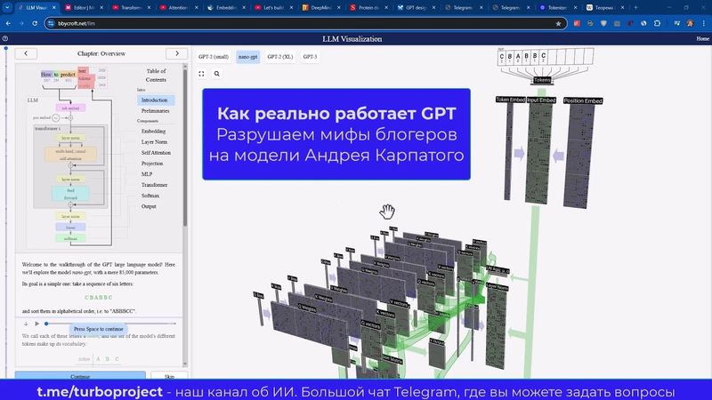 Как реально работает GPT. Разрушаем мифы блогеров. Часть 1.