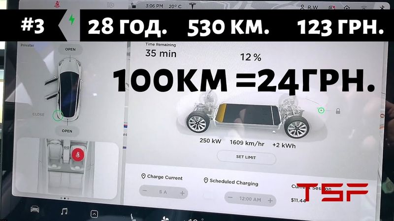 Скільки заряджається Tesla вдома від розетки 220v 12a, через Tesla mobile connector Gen 2, 32a