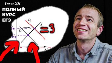 ЕГЭ25 с нуля. Задание 21. Тема 2.5 Рынок, спрос, предложение.
