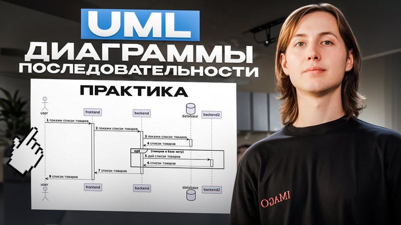 UML. Диаграммы последовательности. ПРАКТИКА. Sequence Diagram. PlantUML
