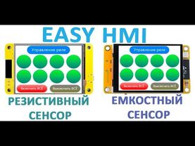 Универсальная прошивка для дисплеев ESP32-2432S028, ESP32-3248S035 и пр.