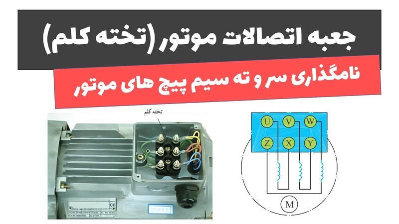 آموزش برق صنعتی - جلسه هفتم: تخته کلم موتور (جعبه اتصالات موتور) چیست؟