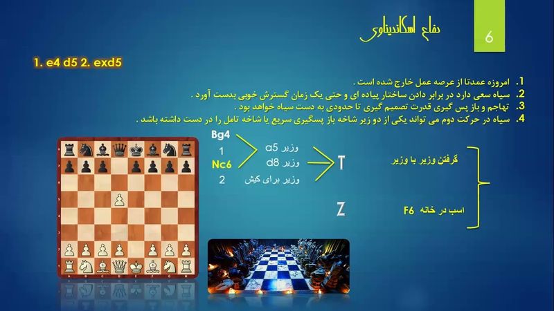 197 . شروع بازی ضد اسکاندیناوی برای سفید - ترم 11 ( قسمت 1 )