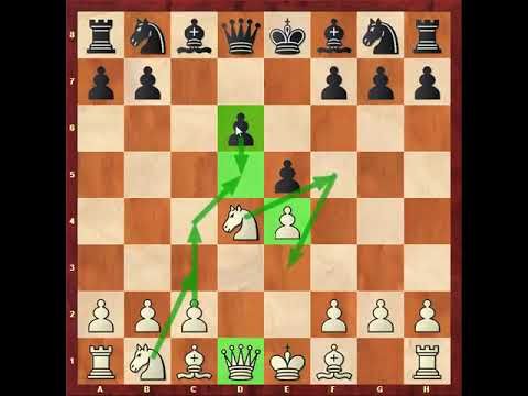 168 . شروع بازی ضد سیسیلی برای سفید - ترم 8 ( قسمت 11 )